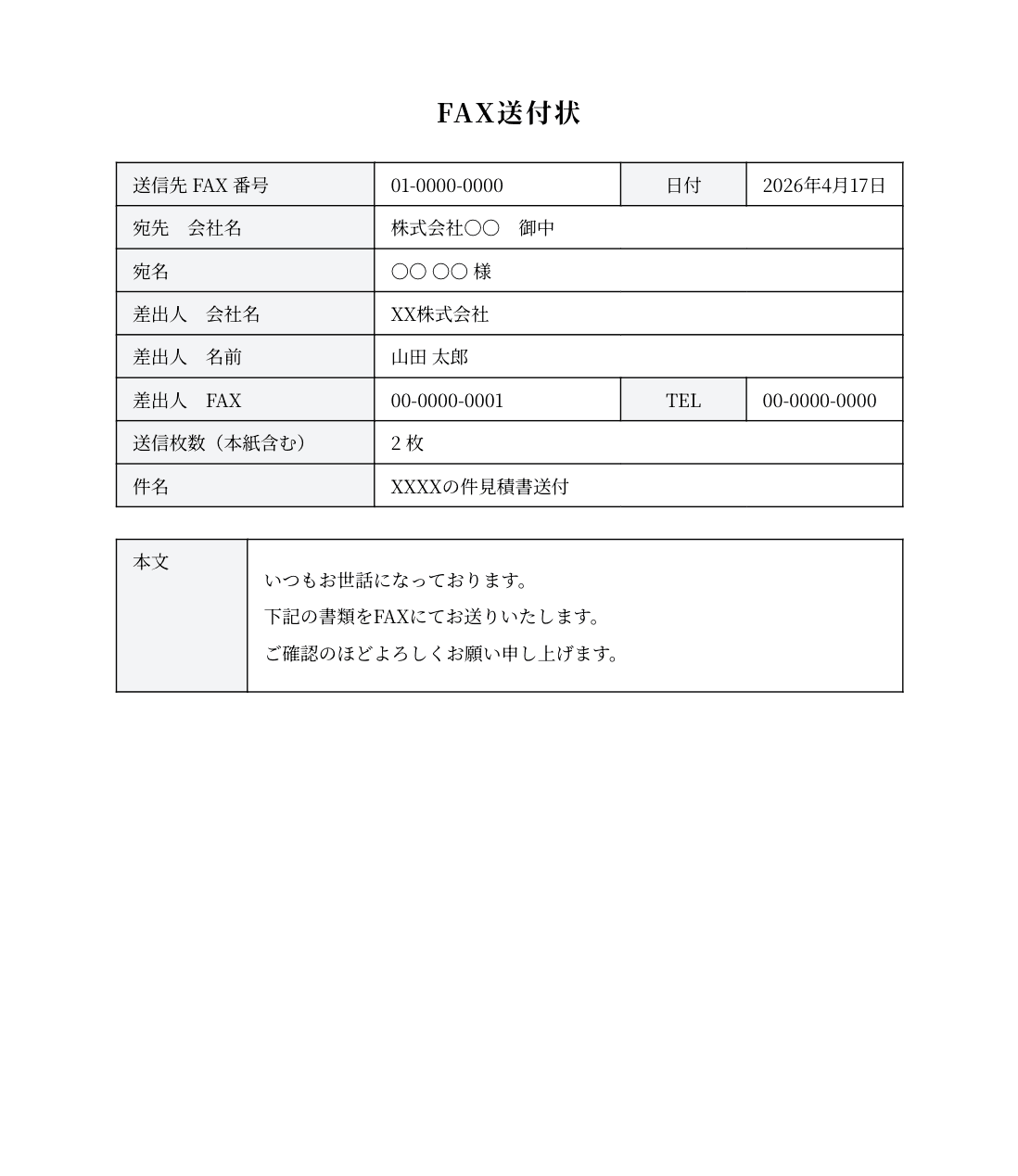 FAX送付状の例文(シンプル版)