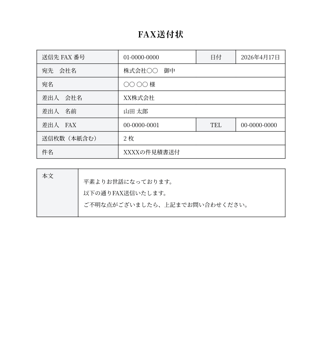 FAX送付状の例文(丁寧版・初回取引先向け)