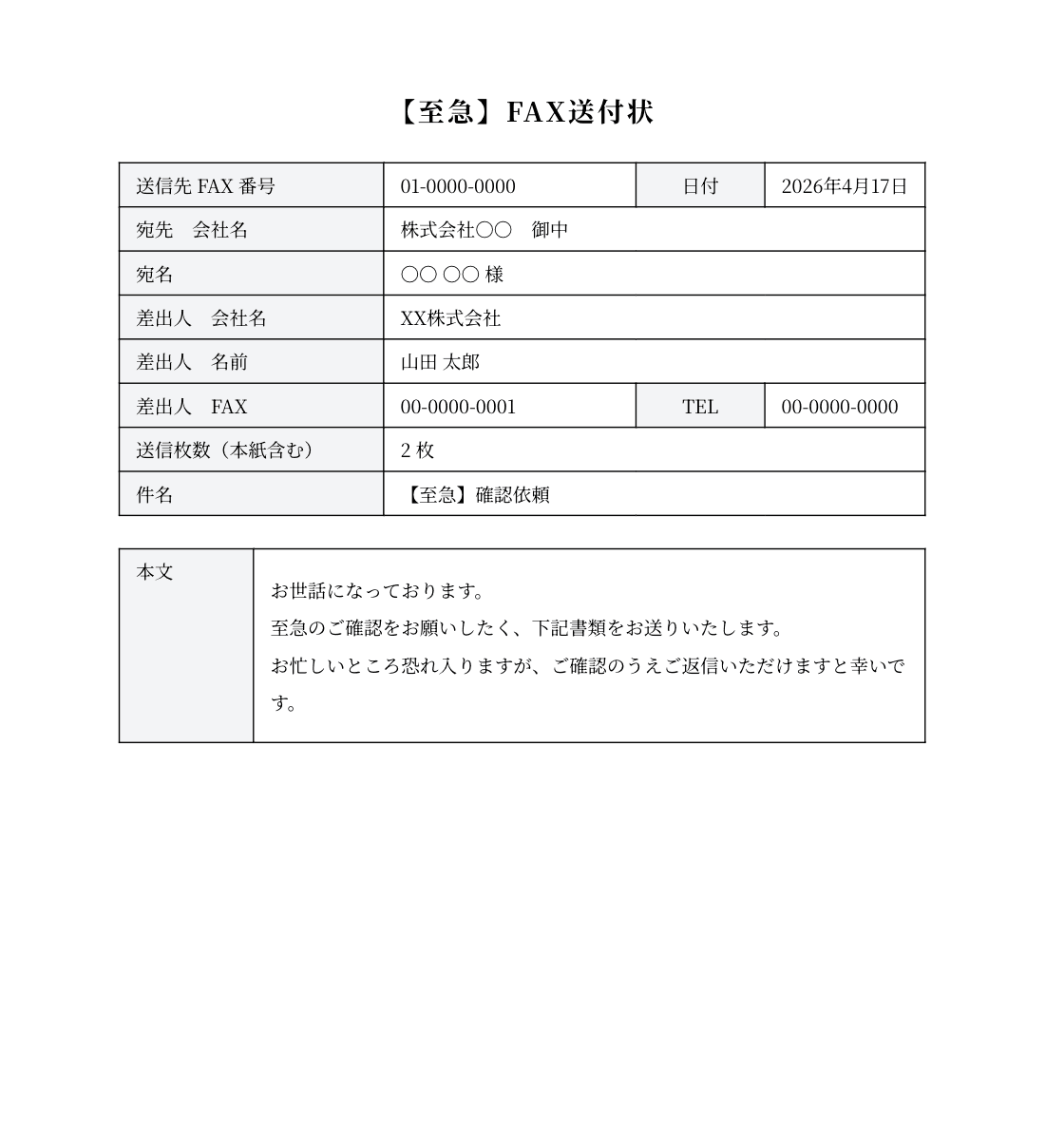 FAX送付状の例文(至急・親展の場合)